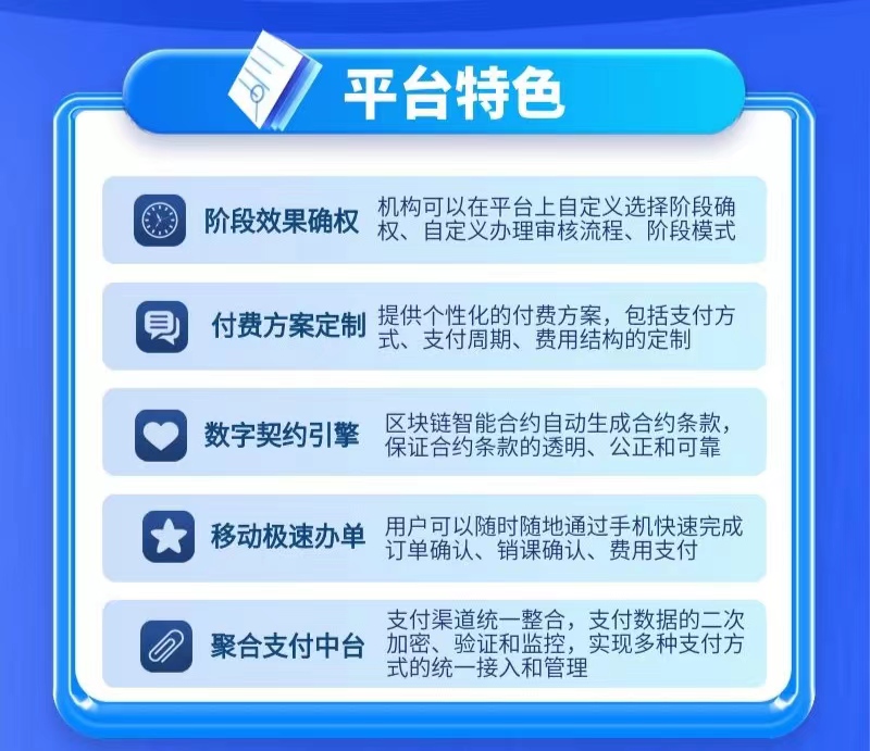 誠學(xué)信付